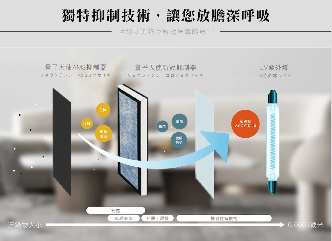 驚！防疫期間少做一件事 竟爆後遺症 WHO：需提高警覺 - https://www.watchmedia01.com
