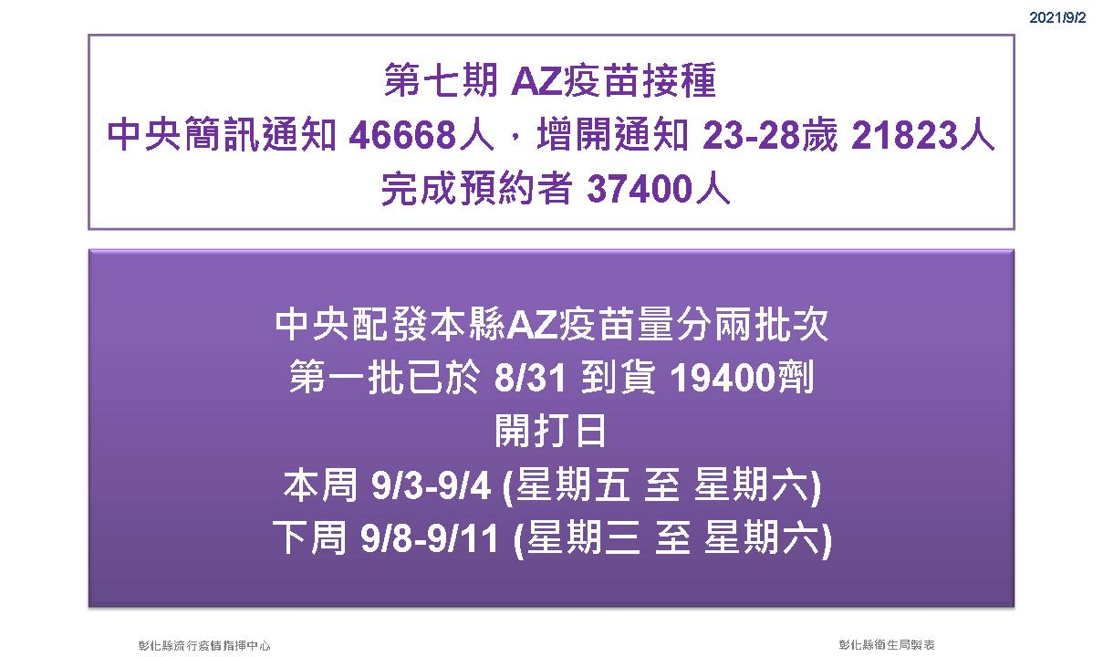 影／BNT開放12至17歲接種　王惠美：有學籍就會協助造冊 - https://www.watchmedia01.com