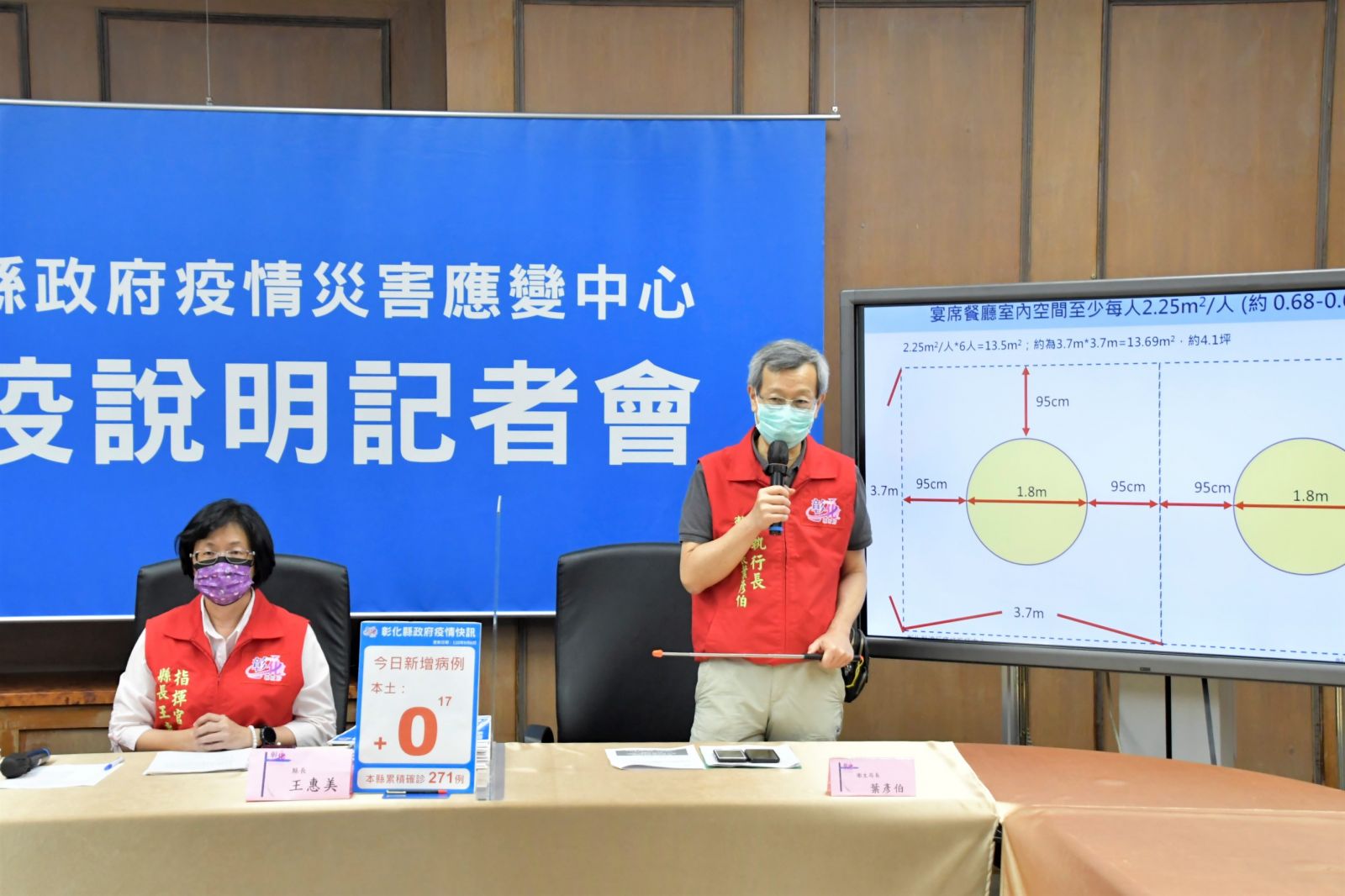 Delta病毒入侵！ 彰化縣防疫上緊發條　 - https://www.watchmedia01.com