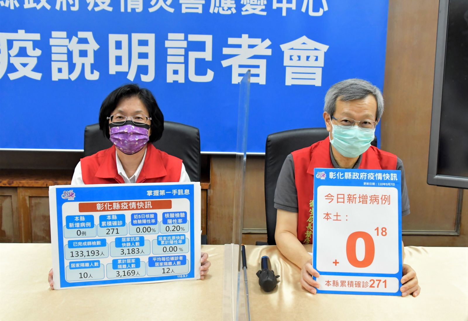 影／新北幼兒園男童確診　彰化爺奶4接觸被隔離採檢 - https://www.watchmedia01.com