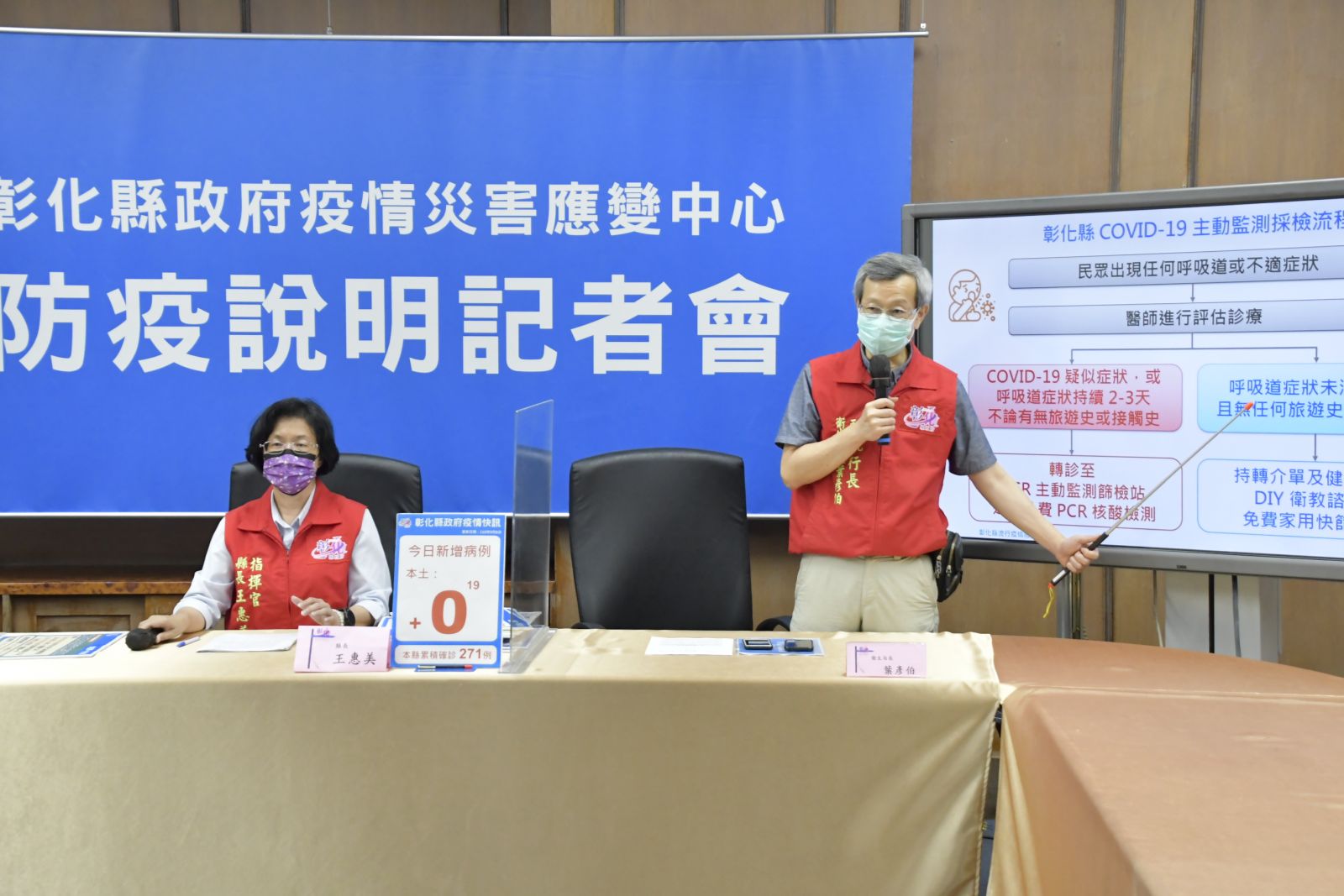 影／幼兒園群聚已確認是Delta病毒株傳染　彰化縣繃緊神經嚴防疫情破口 - https://www.watchmedia01.com