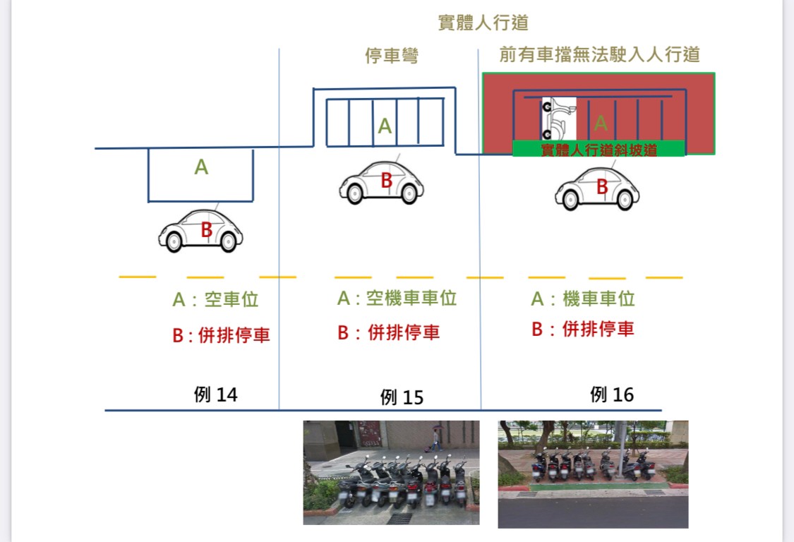 9月15日起　南警加強併排違停取締 - https://www.watchmedia01.com