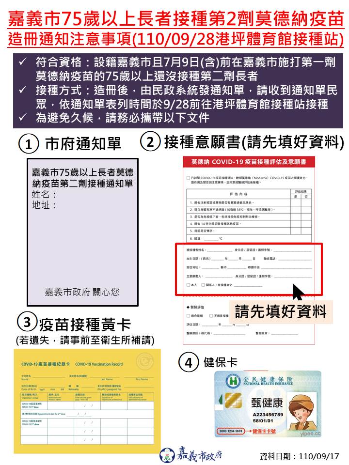 第二劑莫德納疫苗接種　嘉義市9/28開打 - https://www.watchmedia01.com