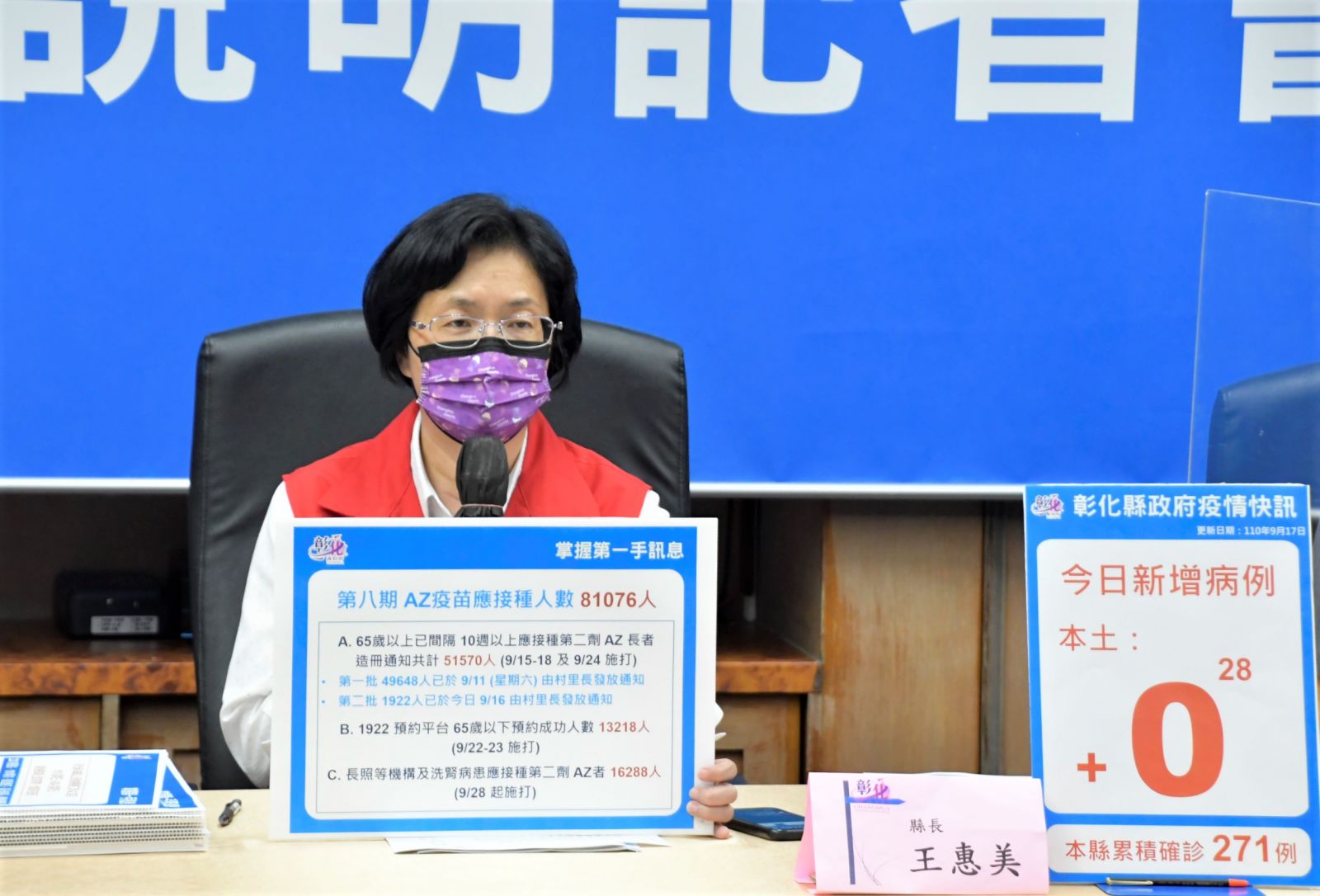 影／造冊施打 彰化縣75歲以上長輩第二劑莫德納免預約 - https://www.watchmedia01.com