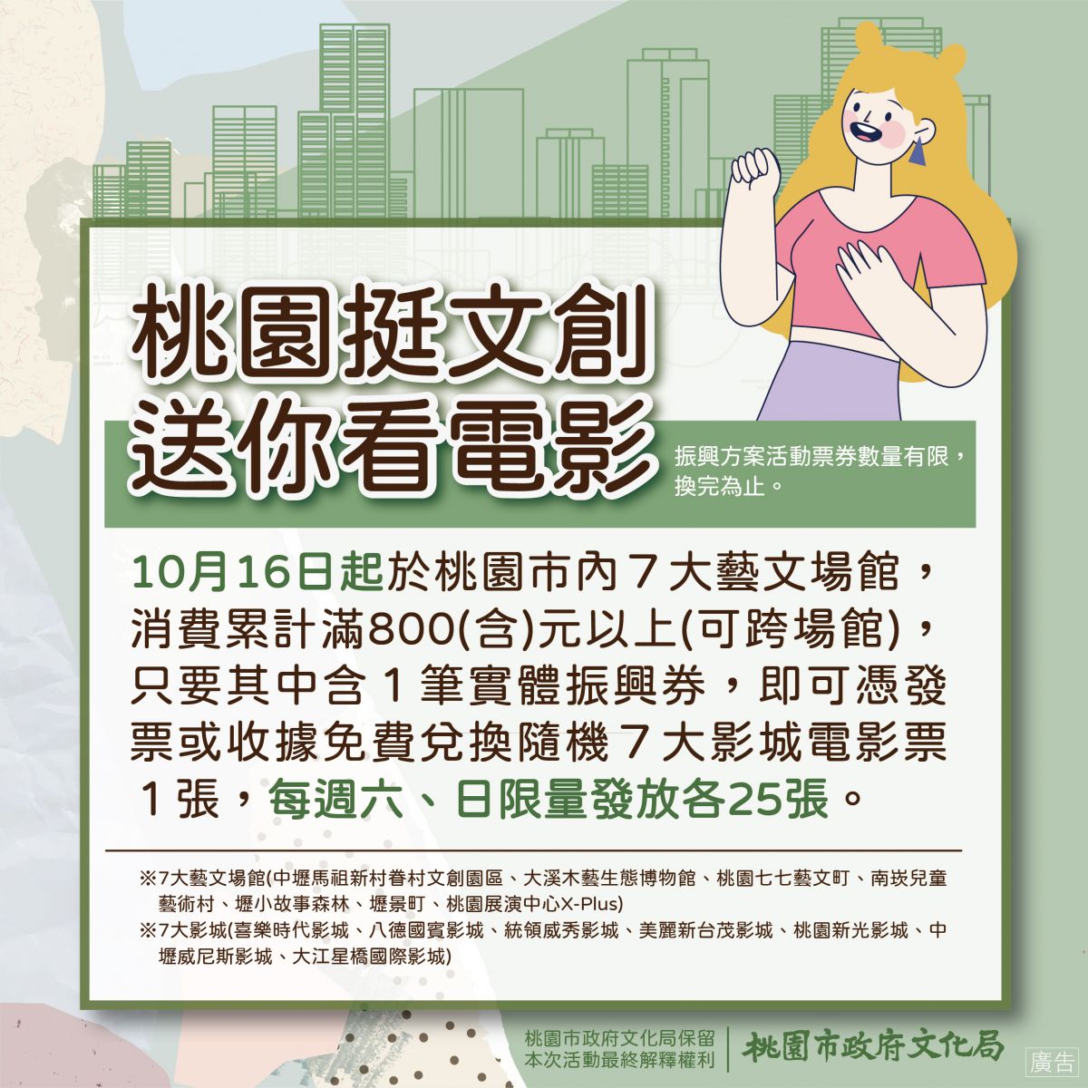 桃園挺文創 振興券搭配藝文消費祭出多項好康優惠 - https://www.watchmedia01.com