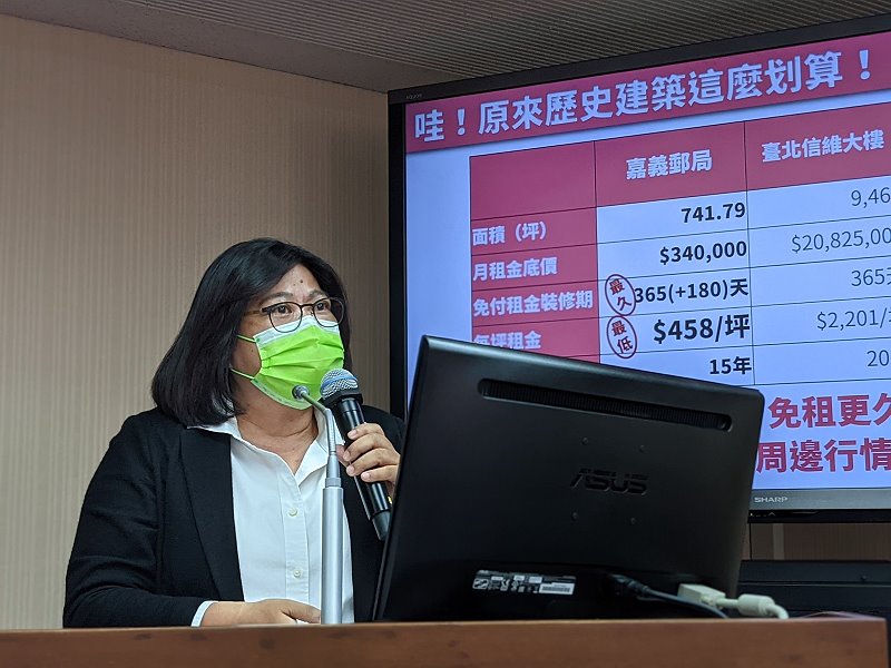 古蹟郵局遭賤價出租　立委王美惠要求交通部徹查 - https://www.watchmedia01.com