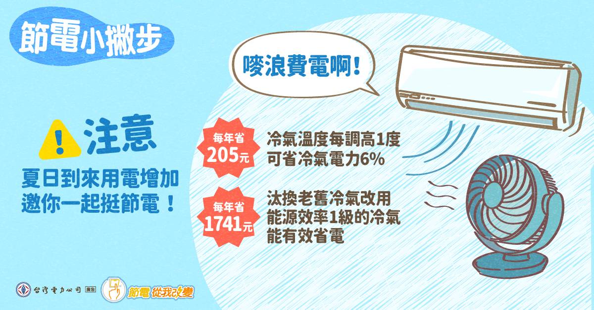 叫我省電王！　彰化市再奪節電冠軍 - https://www.watchmedia01.com