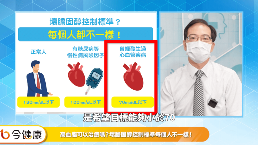 預防心血管疾病，持「脂」以恆是關鍵！醫籲6大族群定期檢測 - https://www.watchmedia01.com