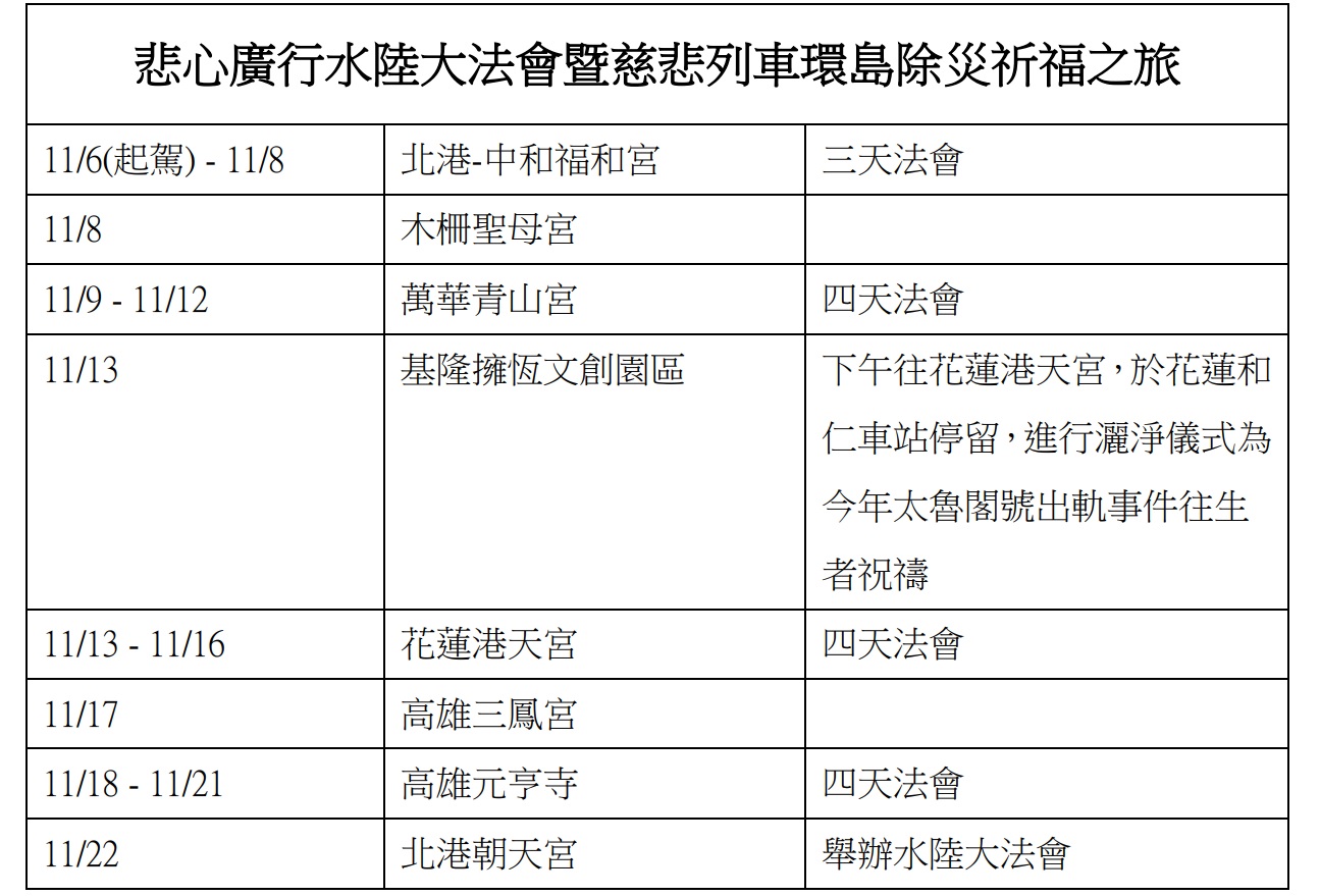 慈悲列車環島除災祈福之旅　北港媽祖搭火車環島祈福創先例 - https://www.watchmedia01.com
