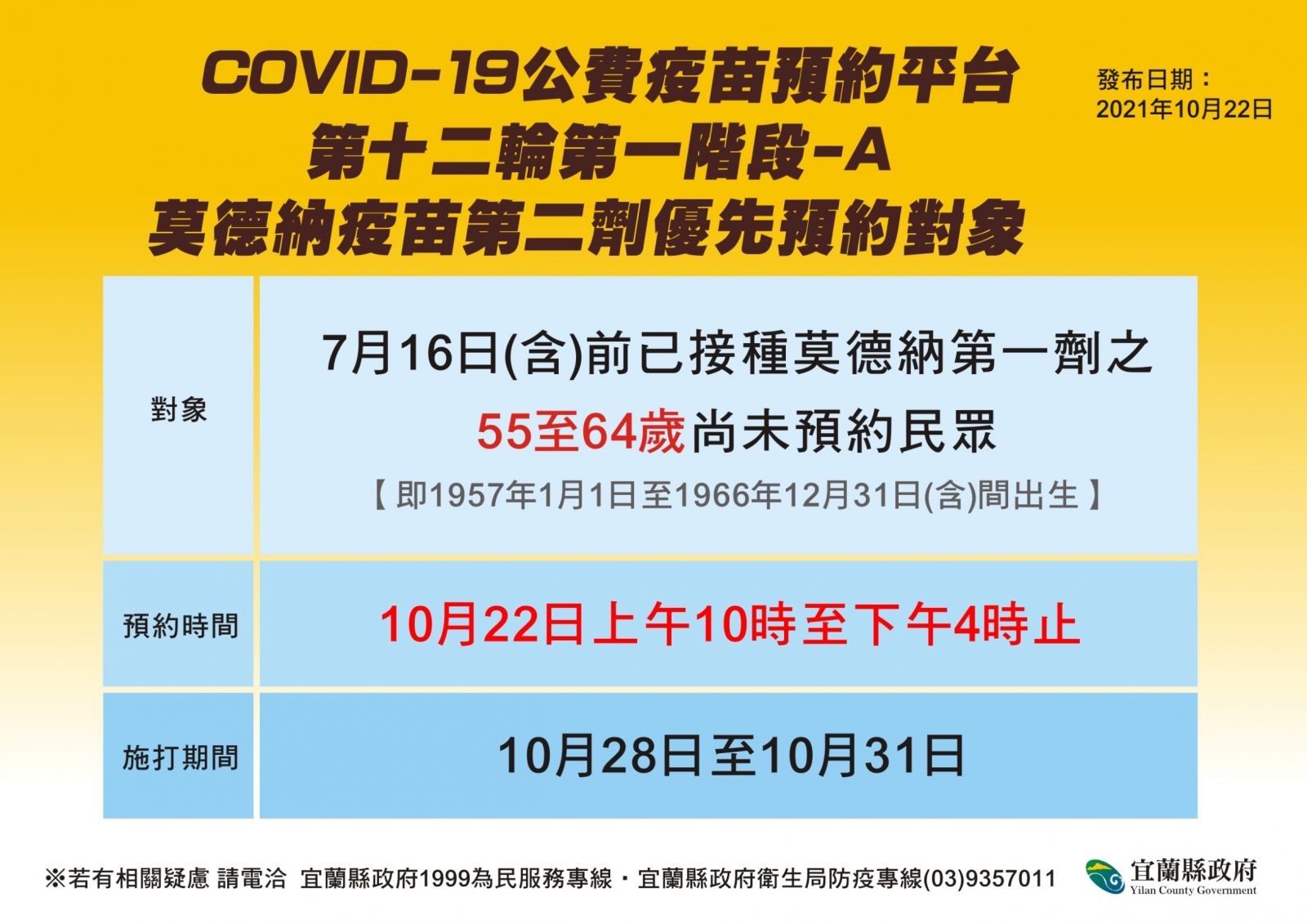 91天「加零」後爆一外縣市確診者足跡到宜蘭 縣府籲相關民眾留意 - https://www.watchmedia01.com