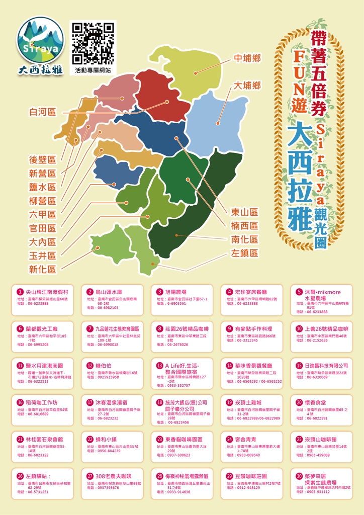 推動國旅劵觀光產業交流 大西拉雅觀光圈推出FUN 大5倍好康優惠 - https://www.watchmedia01.com