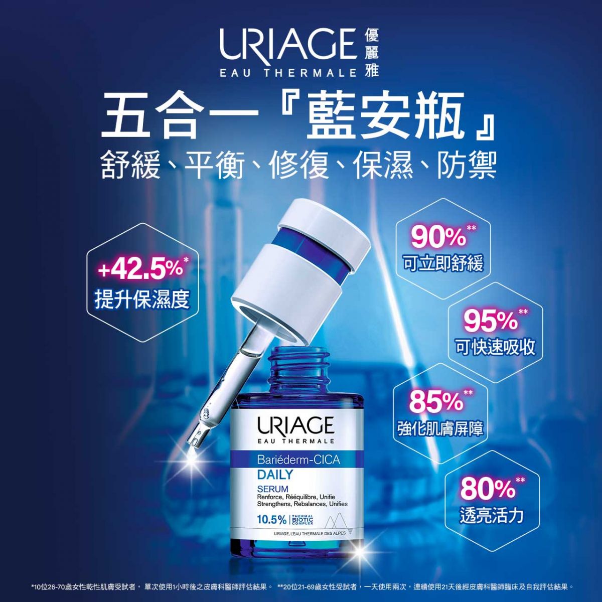 獨家專研配方就算敏感肌也不怕！《優麗雅URIAGE》全能修復系列強勢推新品 - https://www.watchmedia01.com