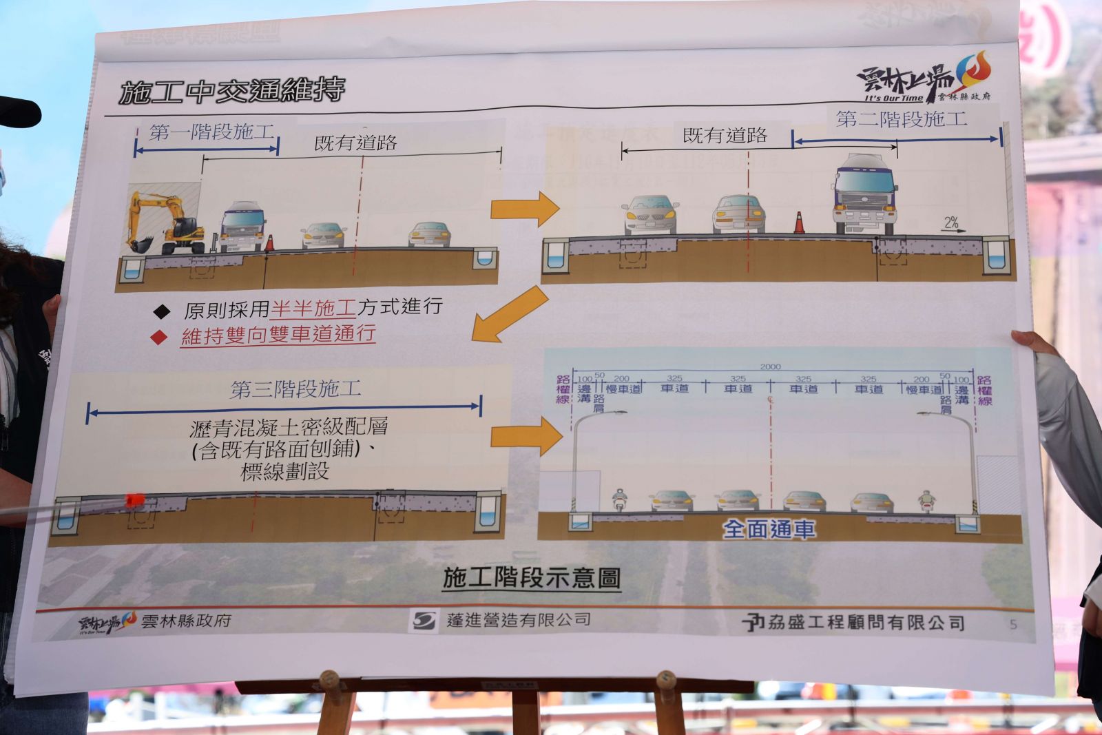 影／縣164線金湖至北港段開工動土　健全雲林海線東西向聯外道路系統 - https://www.watchmedia01.com
