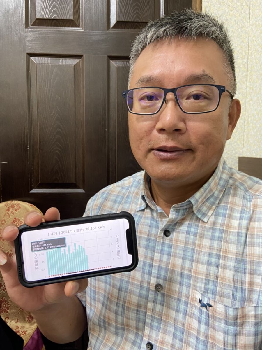 影／全國面積最大校園太陽能停車場 明道開悟停車場落成啟用 - https://www.watchmedia01.com