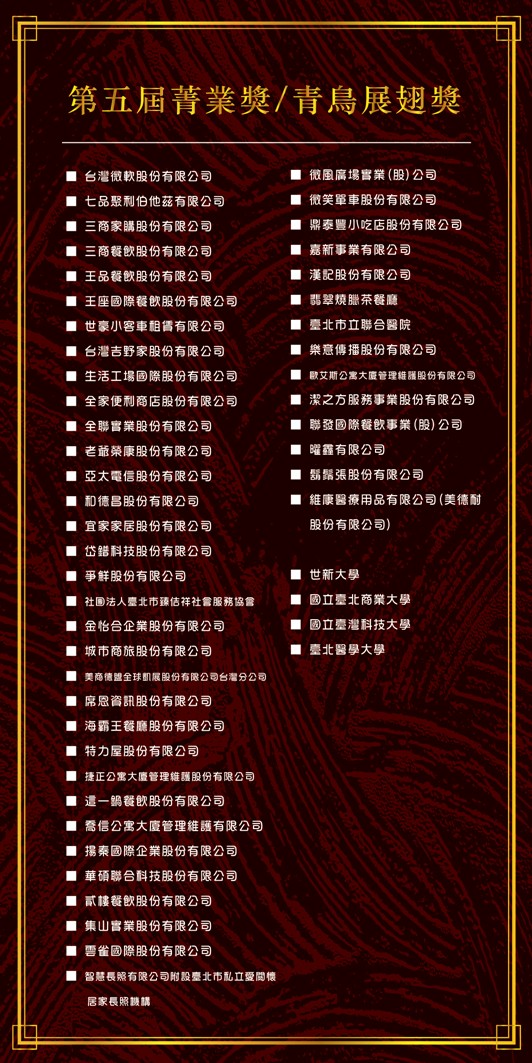 善盡企業責任勇於進用 柯文哲頒47企業菁業獎 - https://www.watchmedia01.com