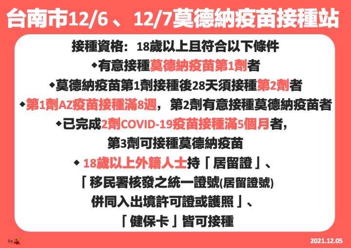 台南市免預約接種疫苗 12月6日、7日在這幾處施打 - https://www.watchmedia01.com