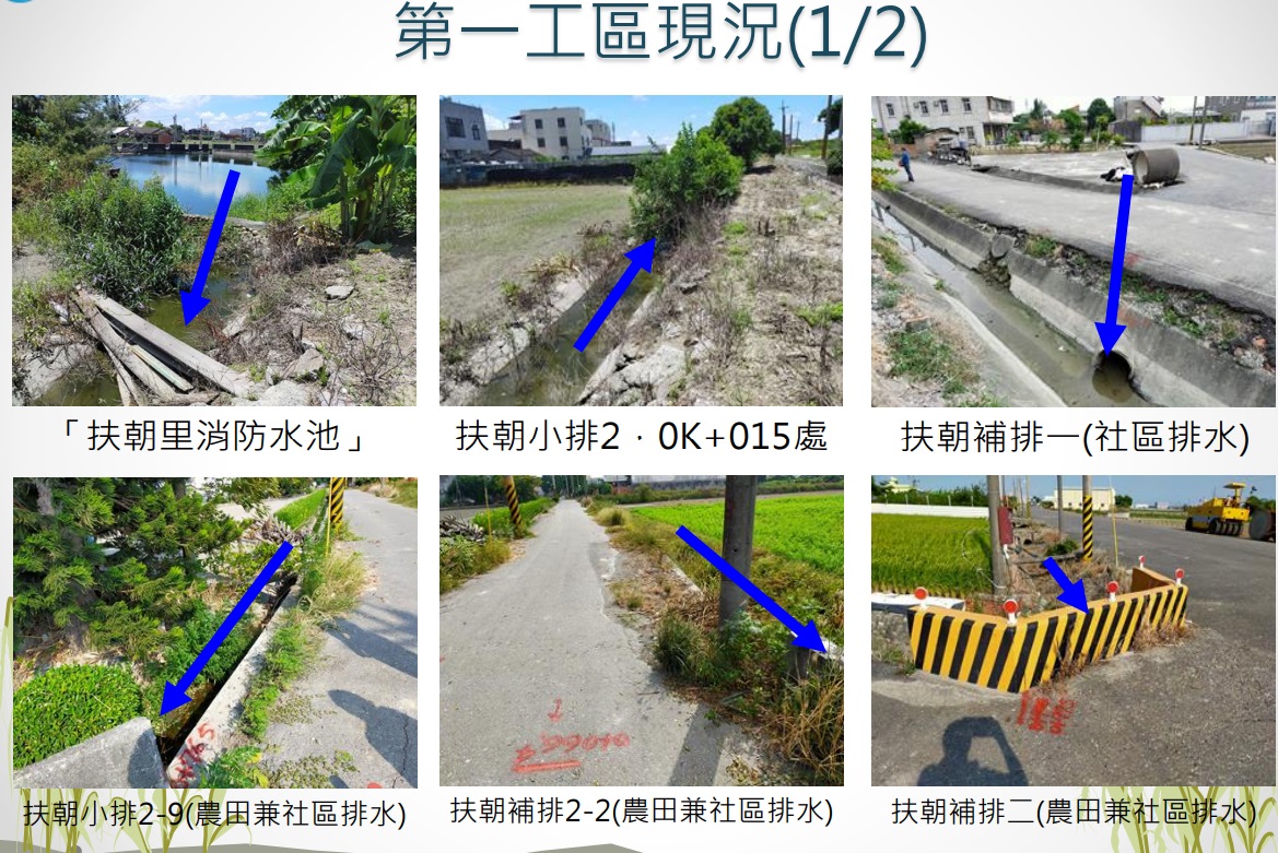 影／北港扶朝排水改善工程說明會　降低農田聚落淹水風險 - https://www.watchmedia01.com