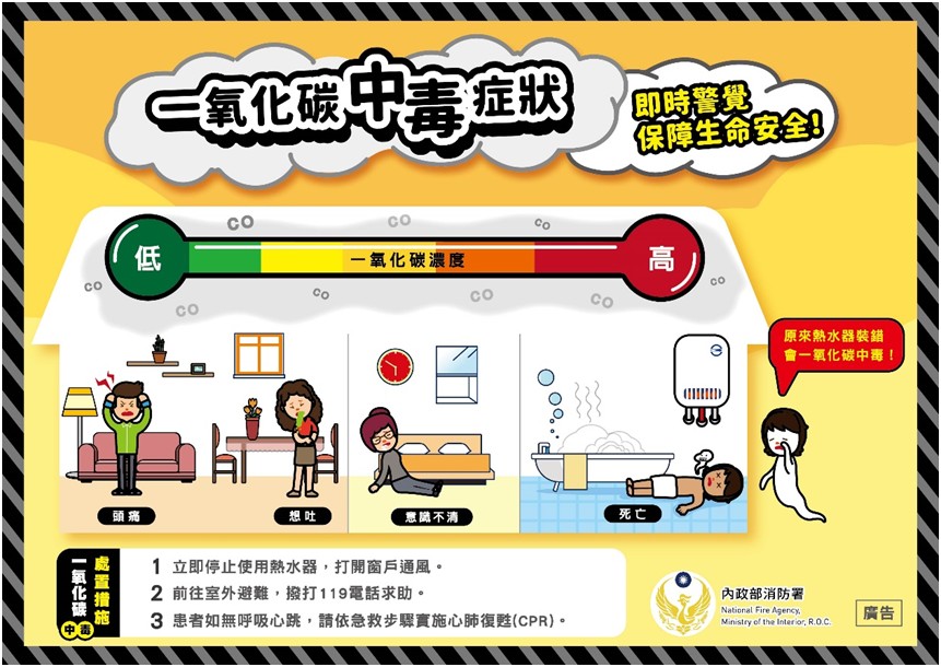 防一氧化碳中毒 消防署提醒：熱水器安裝5原則 - https://www.watchmedia01.com