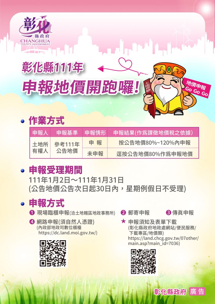 影／地價公告 彰化最高地價彰化市開化寺「T」字路段 - https://www.watchmedia01.com