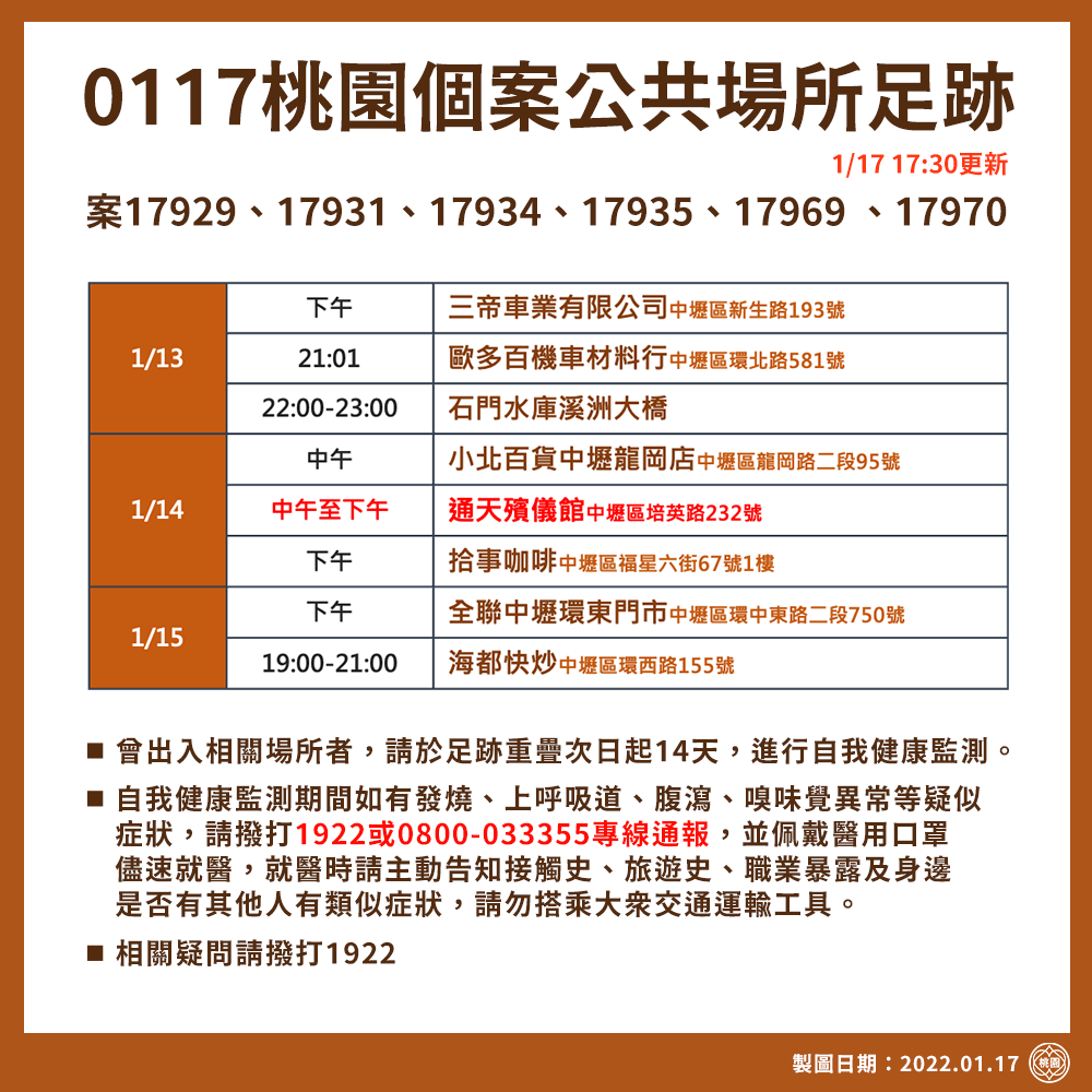 防西堤牛排案續燒 桃市擴大採檢建安全防護網 - https://www.watchmedia01.com