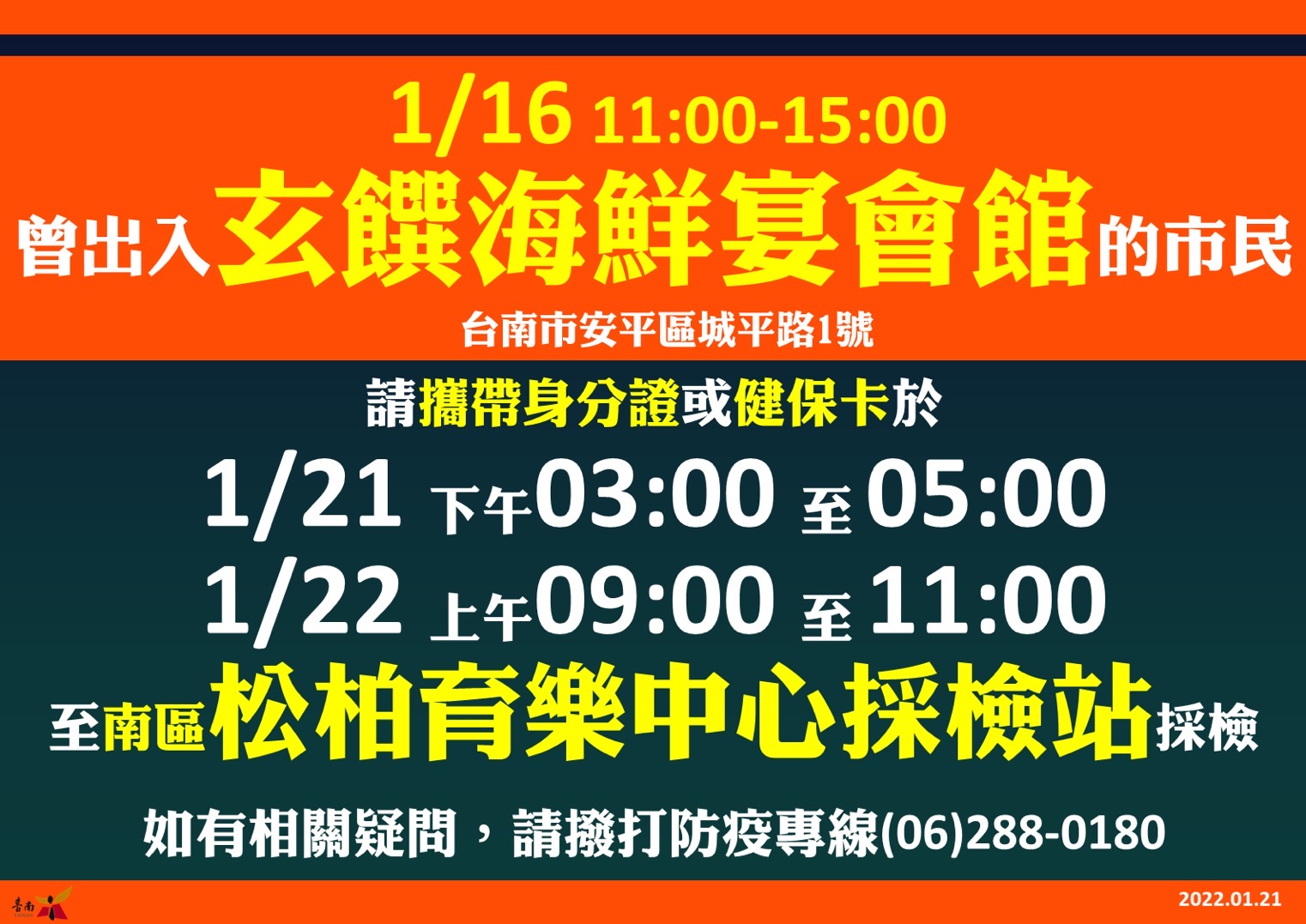 快訊！高雄確診者至台南市活動足跡曝光 - https://www.watchmedia01.com
