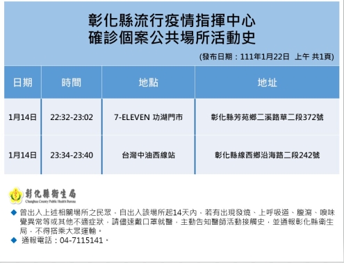 影/疫情拉警報!確診者有足跡 南瑤宮除夕路跑迎頭香喊停 - https://www.watchmedia01.com