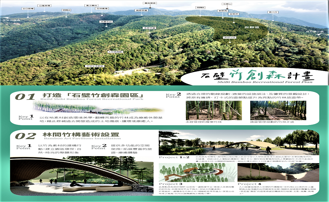 草嶺石壁竹創森林療育成果 打造雲林健康休閒觀光亮點 - https://www.watchmedia01.com