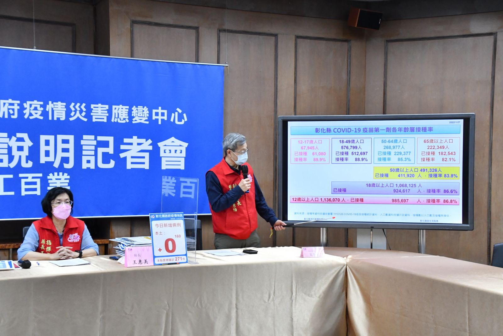影／防疫大作戰！春節期間啟動基層診所一站式快篩防護網 - https://www.watchmedia01.com