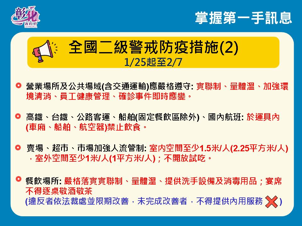 影／防疫大作戰！春節期間啟動基層診所一站式快篩防護網 - https://www.watchmedia01.com