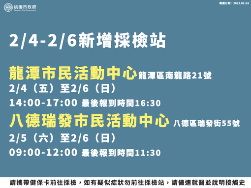 桃園疫情擴大 日翊物流竄出23例確診 亞旭電腦鏈收尾期 - https://www.watchmedia01.com
