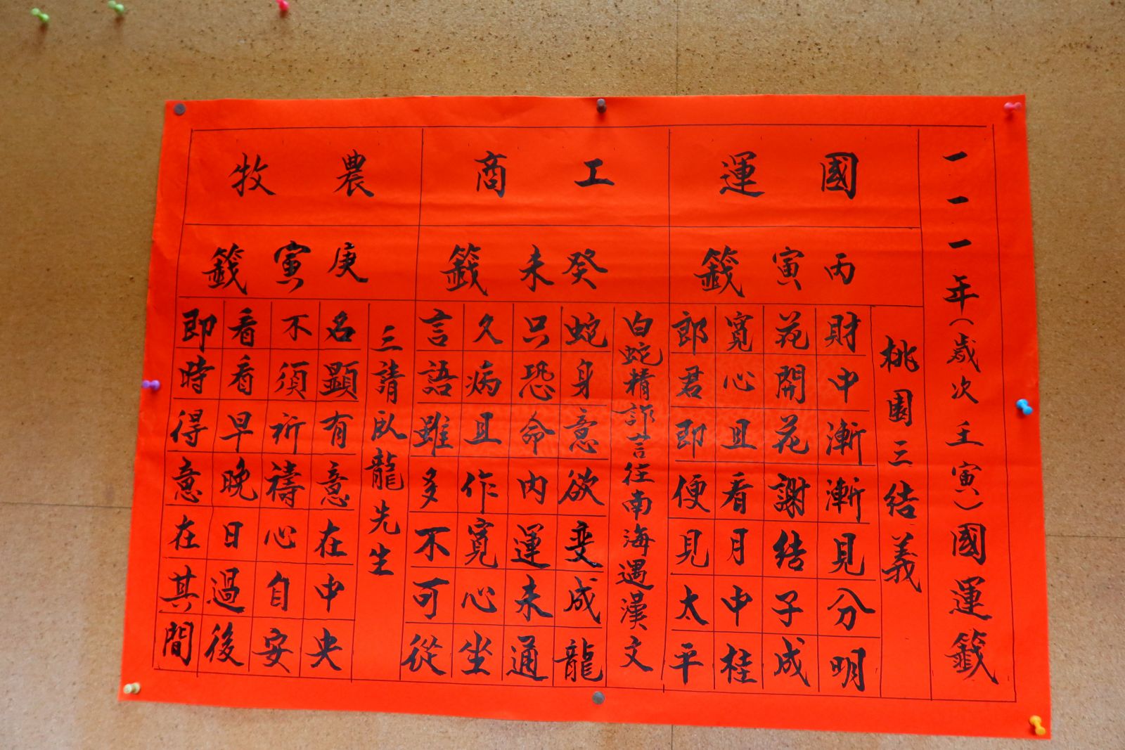 影／國際、兩岸未來走向如何?　清水岩寺國運籤抽到桃園三結義 - https://www.watchmedia01.com