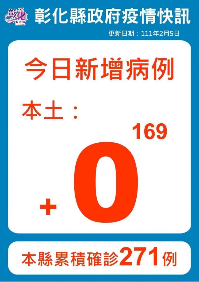 因應春節假期後慢性病人回診 彰縣衛生所2/7暫停疫苗隨到隨打服務 - https://www.watchmedia01.com