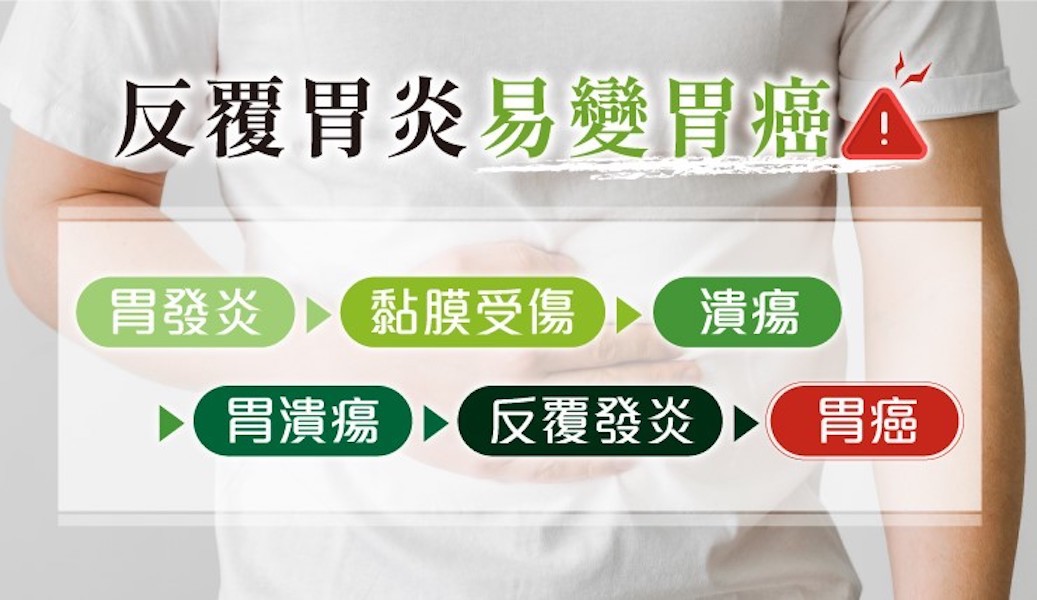 輕忽「胃脹」竟成胃癌　醫囑日常須在乎腸胃保養 - https://www.watchmedia01.com