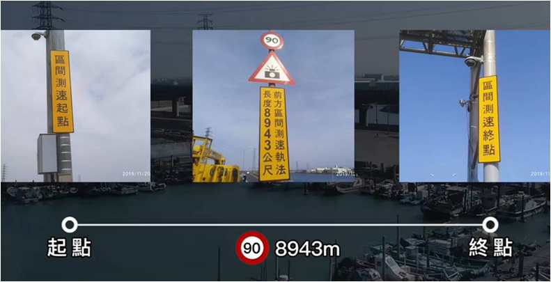 影／台61線西濱彰化區間測速恢復執勤！0301零時正式開拍 - https://www.watchmedia01.com