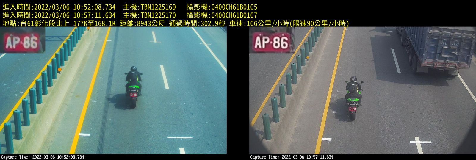 影／紅牌重機狂飆！台61線時速106公里高速違規 - https://www.watchmedia01.com