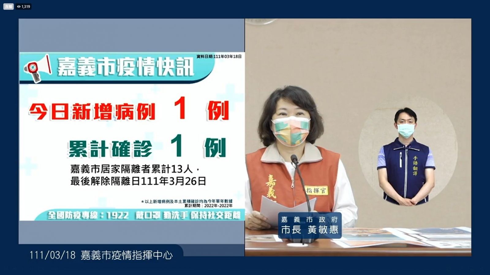 嘉義市新增1例本土確診案例　衛生局啟動擴大匡列採檢 - https://www.watchmedia01.com