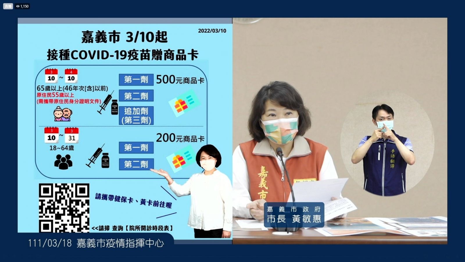 嘉義市新增1例本土確診案例　衛生局啟動擴大匡列採檢 - https://www.watchmedia01.com