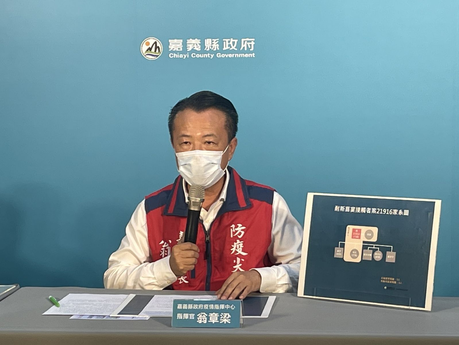 嘉義縣市再傳新增確診案例　三名確診者感染源來自同場喜宴 - https://www.watchmedia01.com