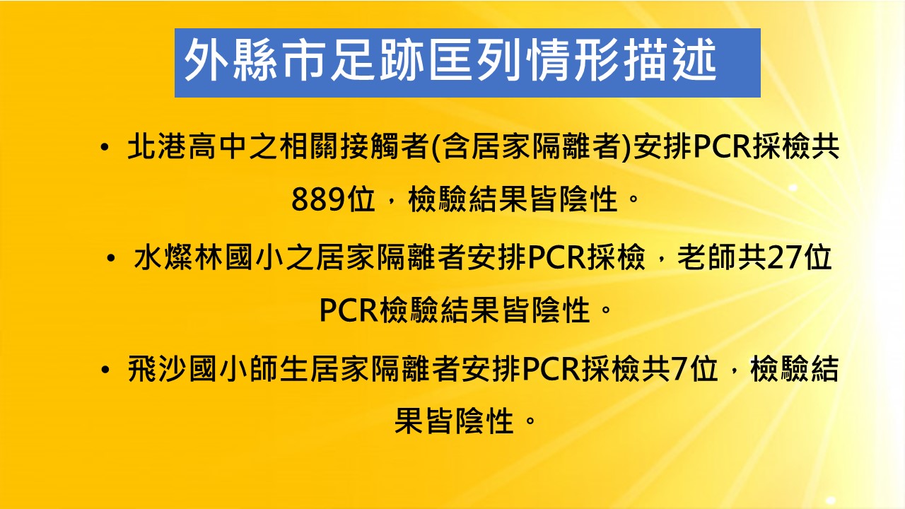 雲林新增兩例二篩轉陽確診 匡列77位接觸者自主管理 - https://www.watchmedia01.com
