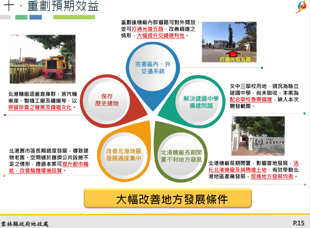 雲縣府行動主管會報移師北港　說明大北港相關計劃及基礎建設 - https://www.watchmedia01.com