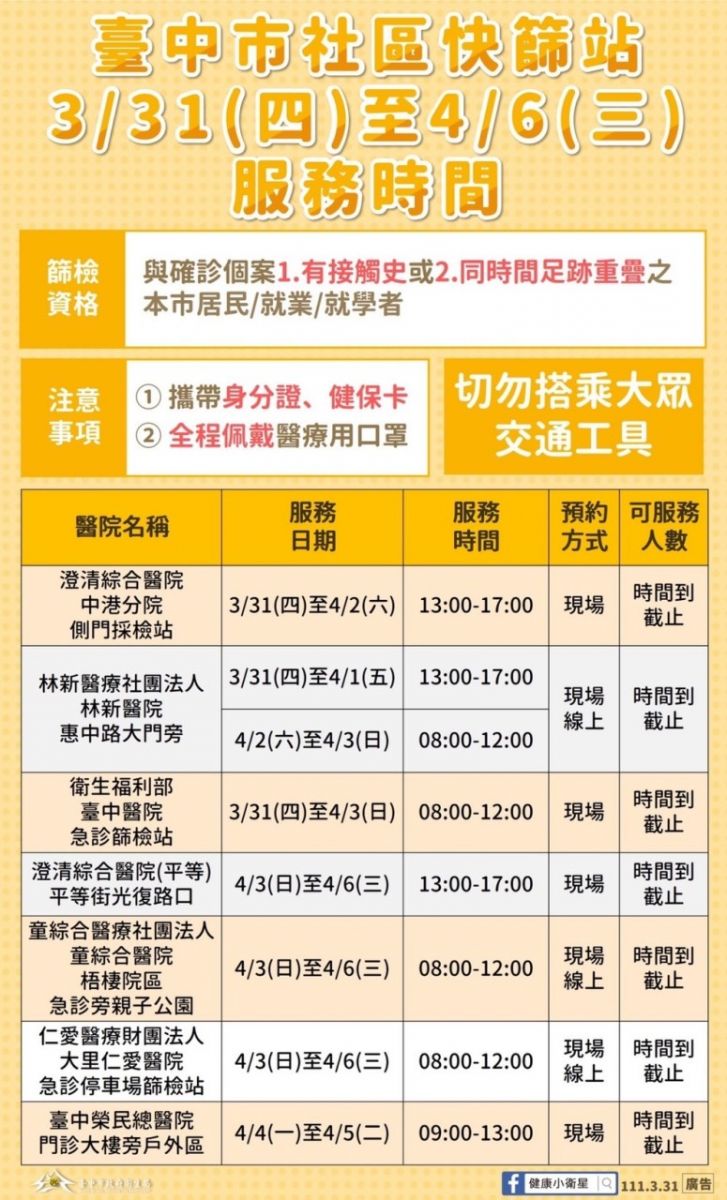 中市本土確診+1 市府掌握疫調全面清消 - https://www.watchmedia01.com