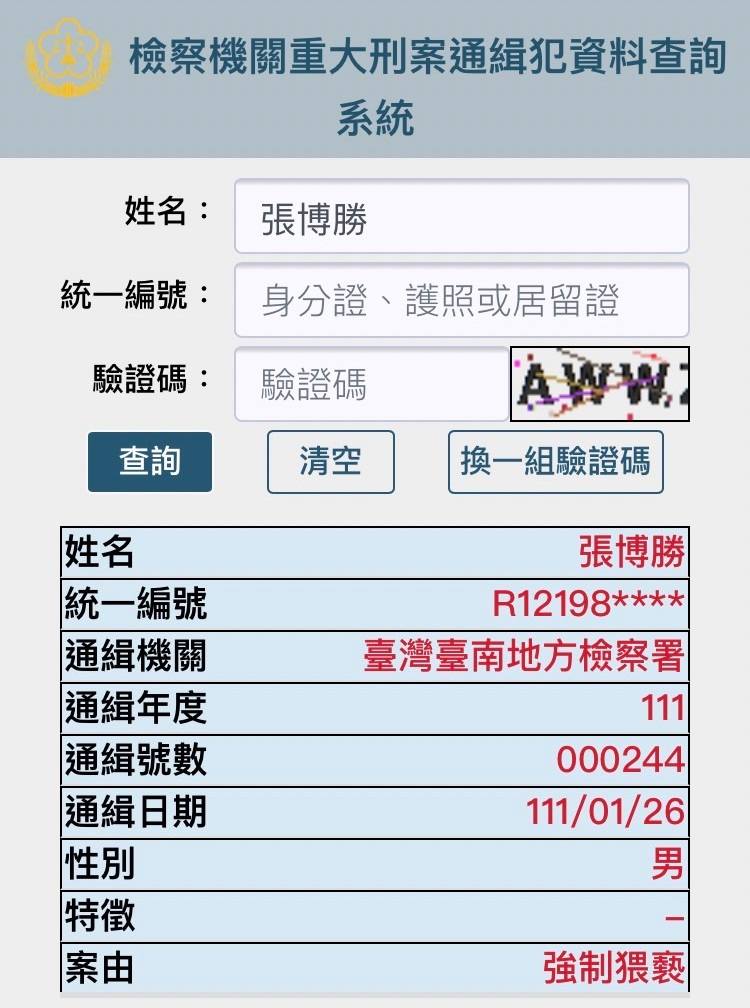 台南狼師張博勝入監前落跑　在台中被逮 - https://www.watchmedia01.com