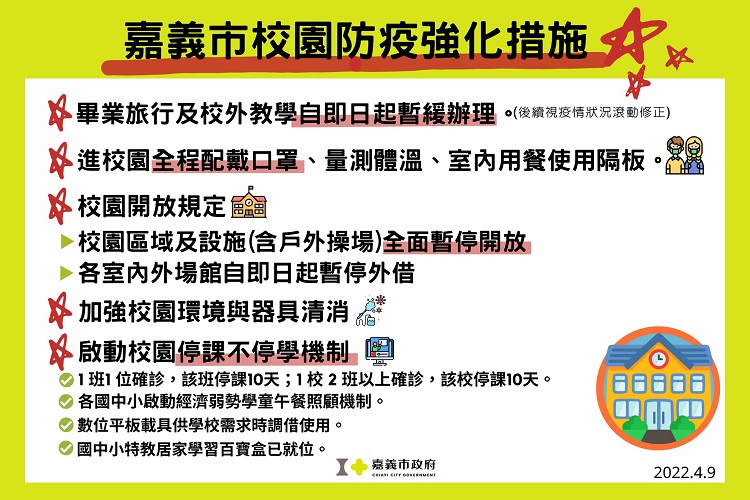 守護校園　嘉義市積極防疫、延長接種疫苗加碼至5/31 - https://www.watchmedia01.com