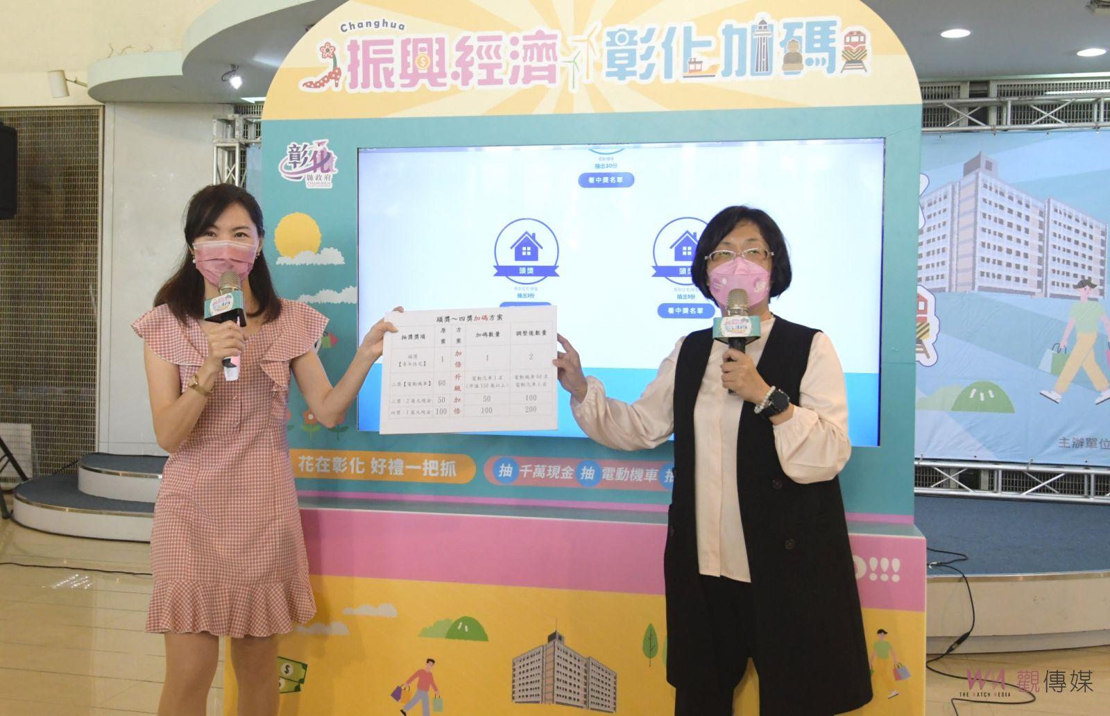 影／彰化振興加碼抽獎　只花748元抽中百萬1房型青年住宅 - https://www.watchmedia01.com