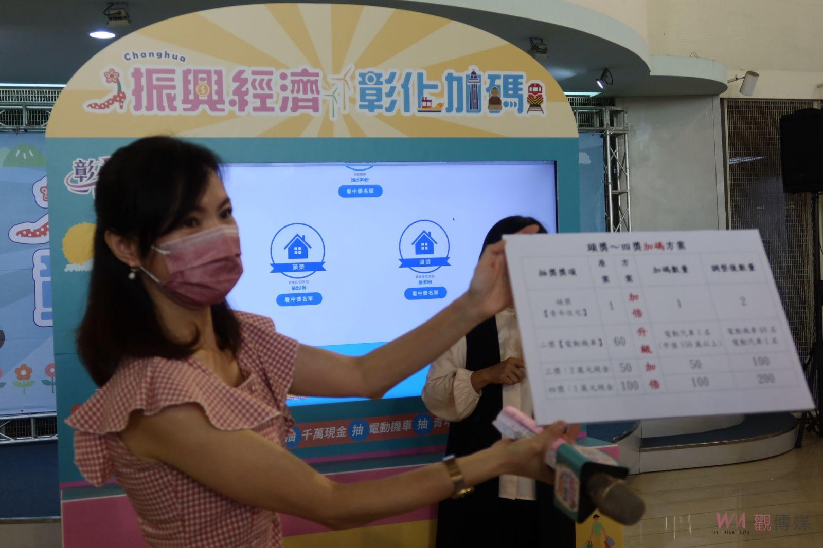 影／彰化振興加碼抽獎　只花748元抽中百萬1房型青年住宅 - https://www.watchmedia01.com