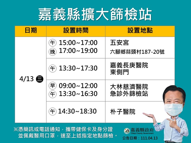 嘉義縣再增3確診 足跡跨教育與超商生活圈 - https://www.watchmedia01.com