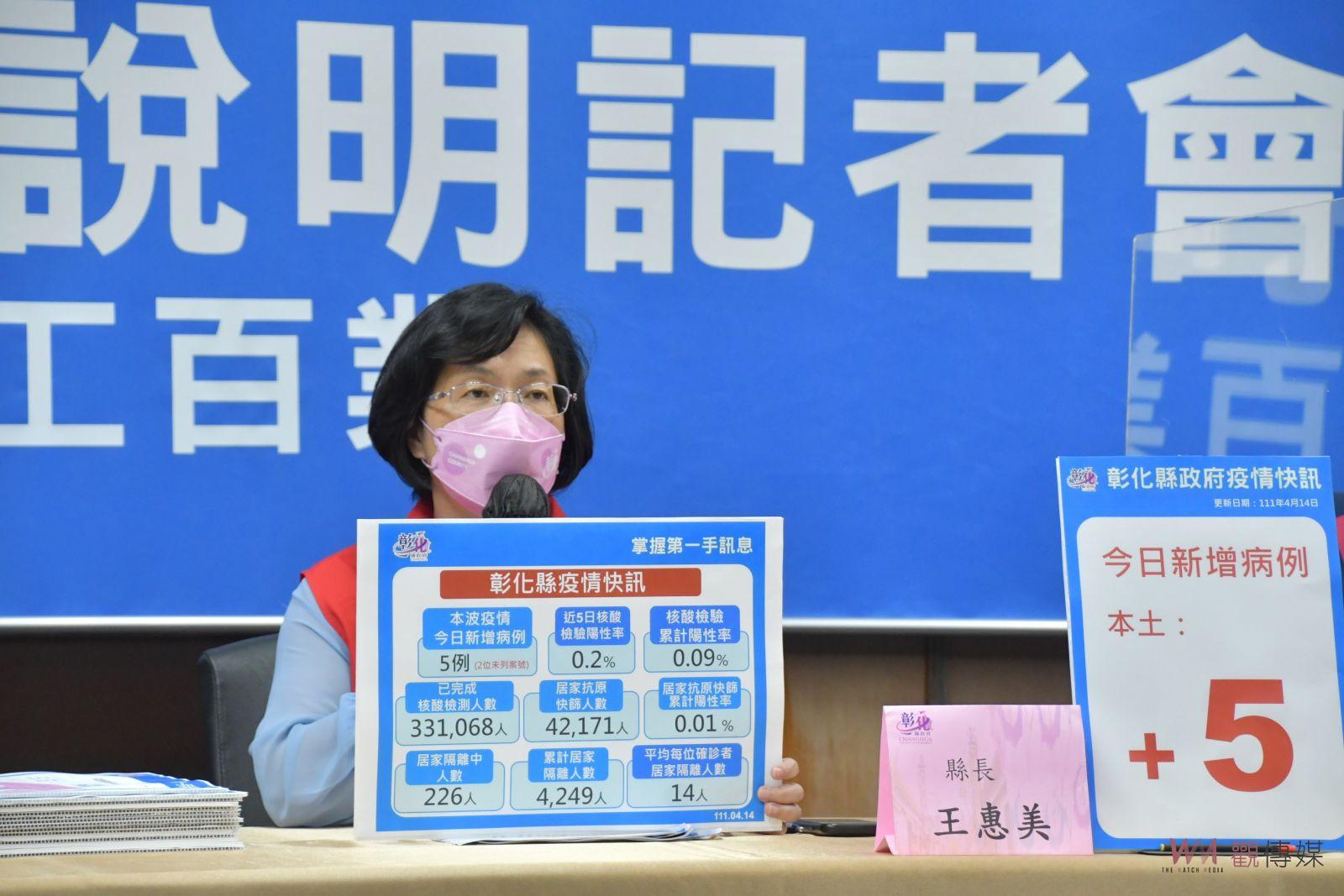 影／「疫」發嚴重　彰化新增5例　宜蘭宮廟進香團已7人確診 - https://www.watchmedia01.com
