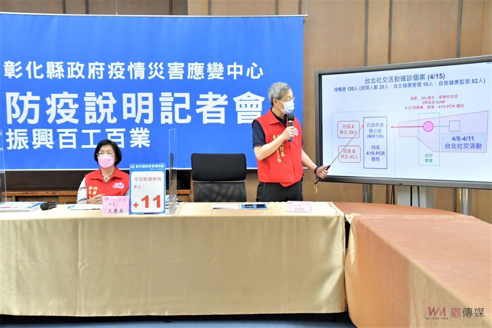 影／疫情拉警報！彰縣新增11例確診　縣立高中老師確診學校暫停實體課程 - https://www.watchmedia01.com