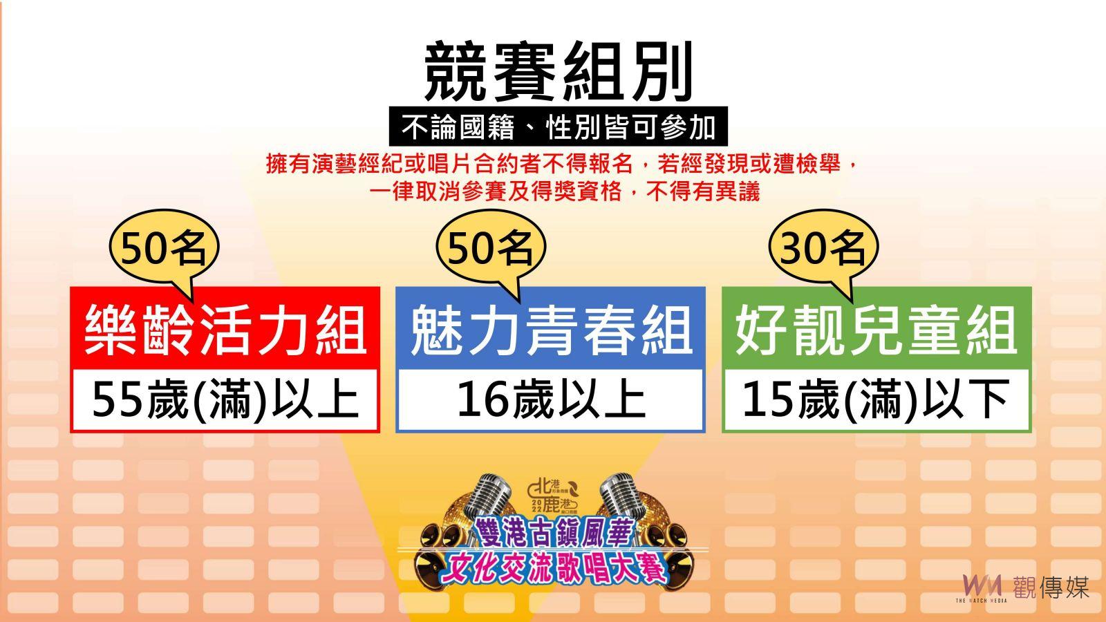 雲彰北鹿港雙港國旅新亮點　歌唱大賽融入雙古鎮文化特色 - https://www.watchmedia01.com