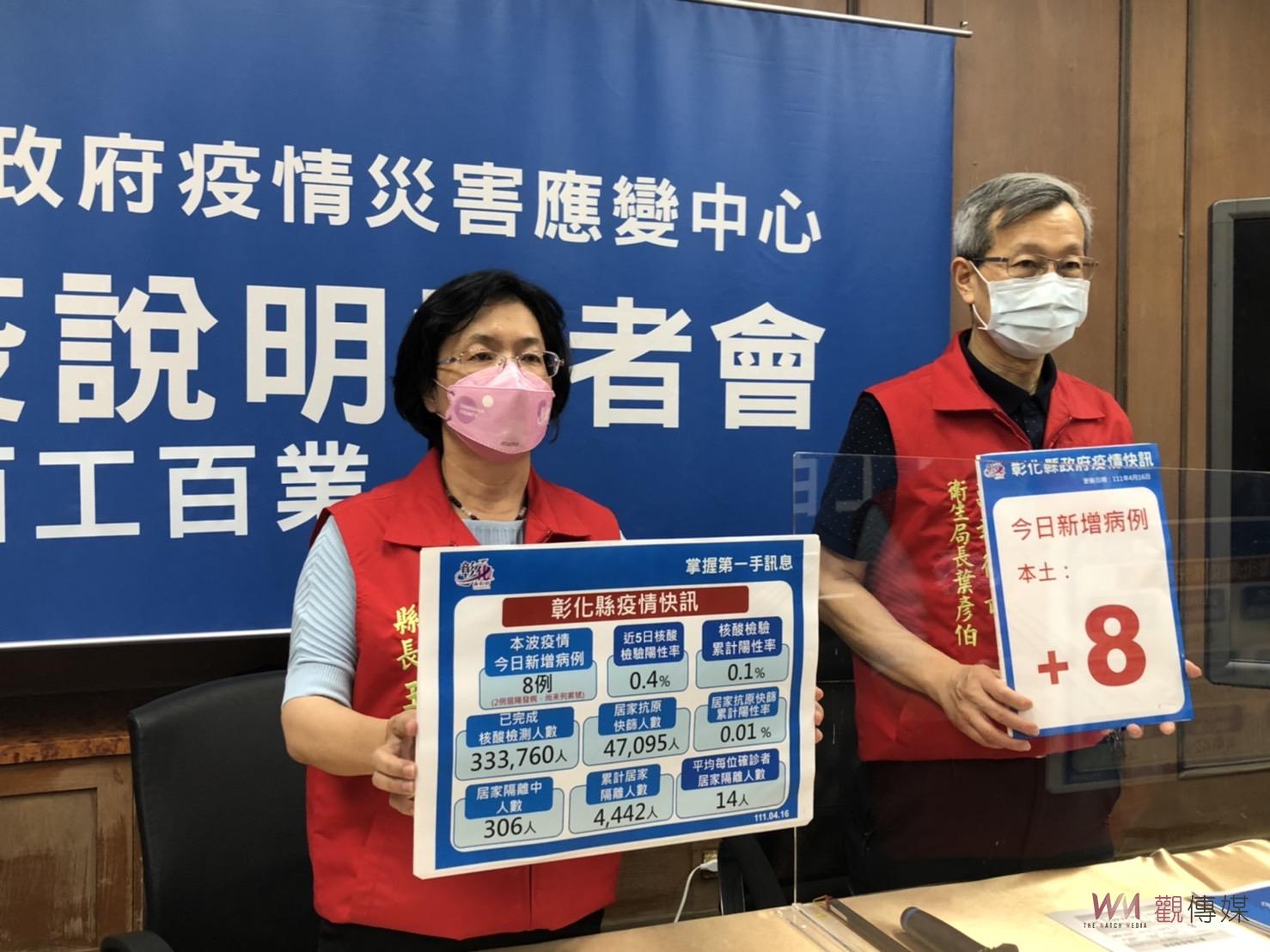 彰化新增8確診　足跡涵蓋國稅局、員林火車站、二郵局 - https://www.watchmedia01.com